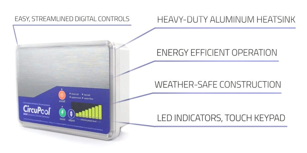 CircuPool EDGE25 Salt Chlorine Generator - Electronic Salt Chlorinator System for Home Swimming Pools