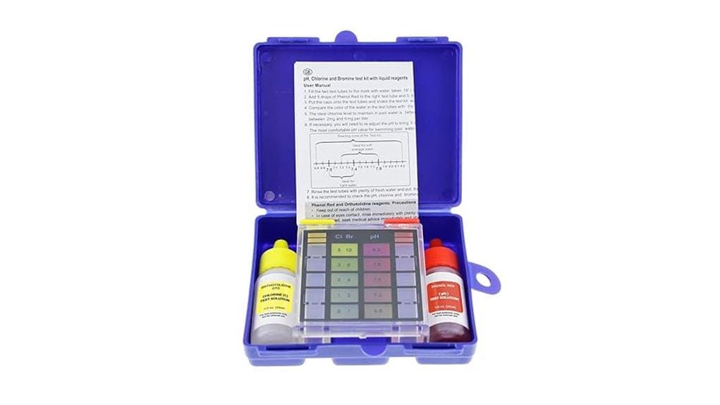 pool chemical accuracy issues