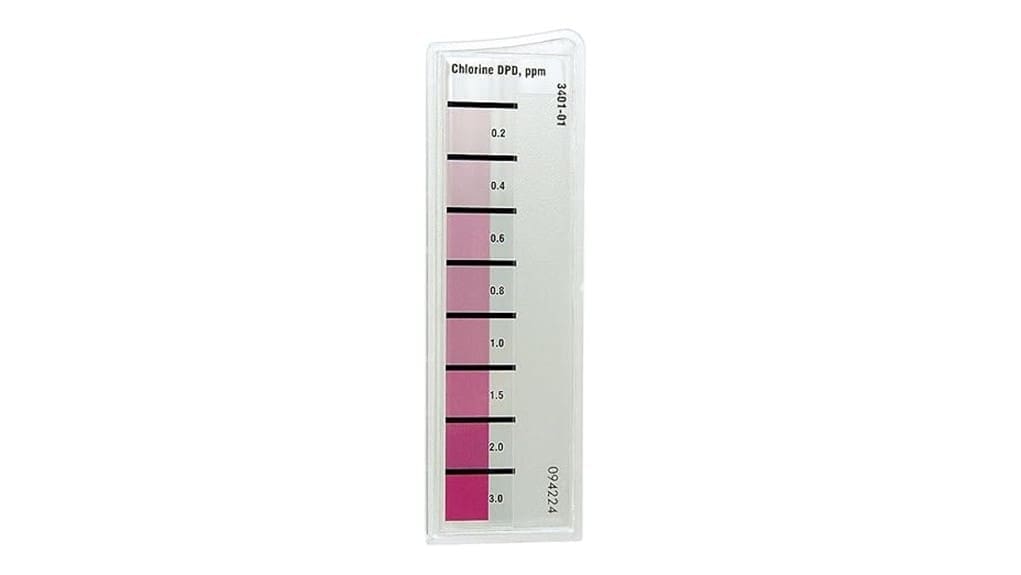 chlorine test strips review