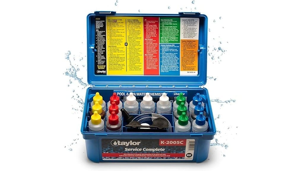 comprehensive taylor k 2005c review