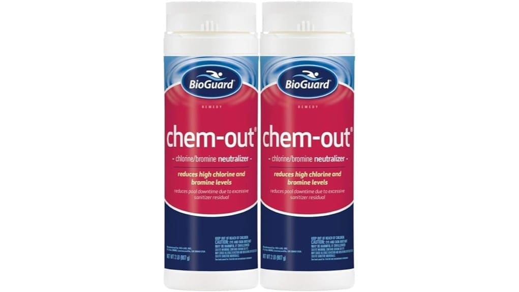 fast chlorine neutralizer product