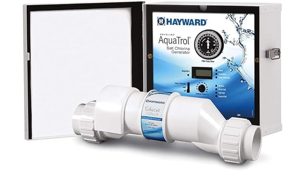 hayward w3aq trol rj aquatrol review