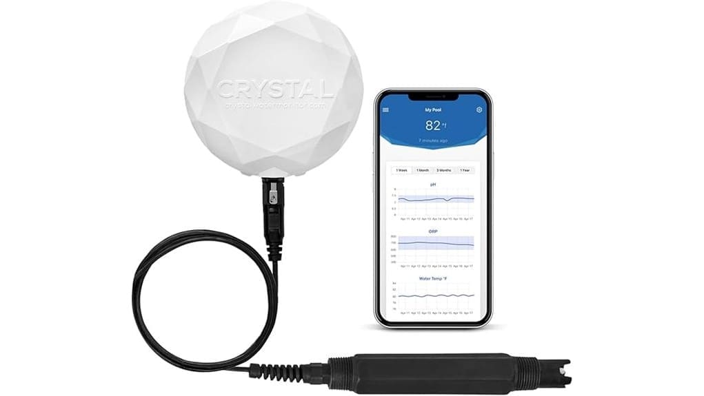 leak detecting smart water monitor